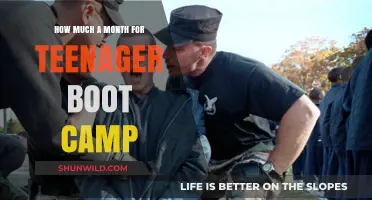Teen Boot Camp Costs: Monthly Expenses and Budgeting Tips