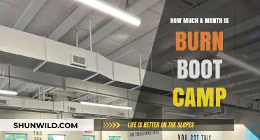 Monthly Cost of Burn Boot Camp: Is It Worth the Investment?