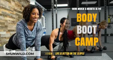 Monthly Cost of Fit Body Boot Camp: Is It Worth It?