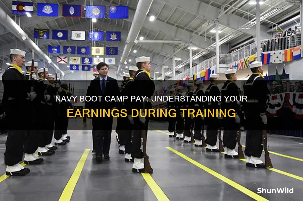how much am i getting paid for navy boot camp