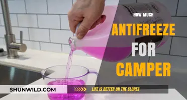 Proper Antifreeze Levels for Your Camper: A Comprehensive Guide