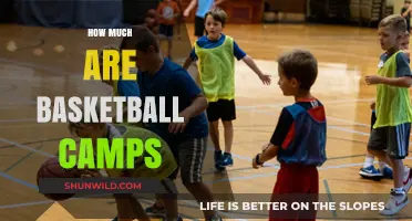 Basketball Camp Costs: What to Expect for Your Young Athlete