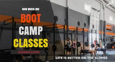 Discover the Cost of Boot Camp Classes: Pricing Guide