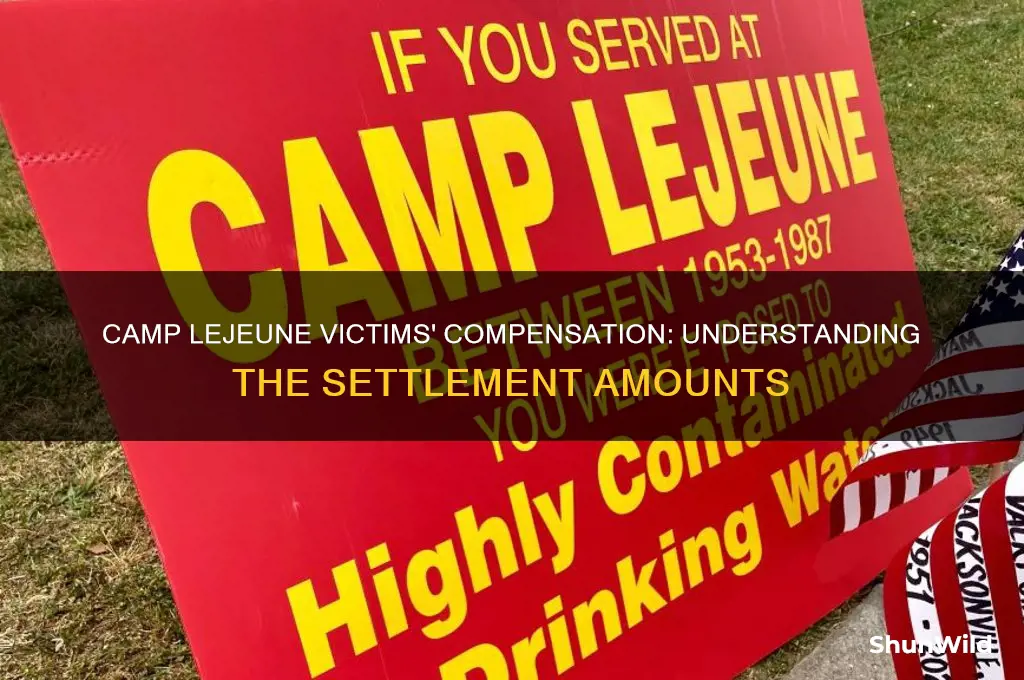 how much are camp lejeune victims getting