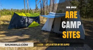 Camping Costs Unveiled: How Much Do Campsites Typically Charge?