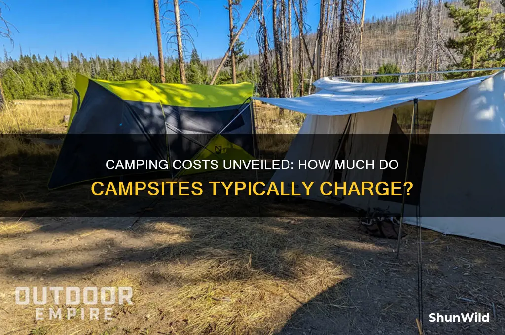 how much are camp sites