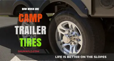 Camp Trailer Tires Cost Guide: What to Expect and Budget For