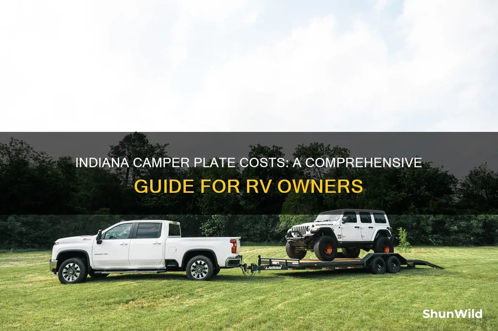 how much are camper plates in indiana