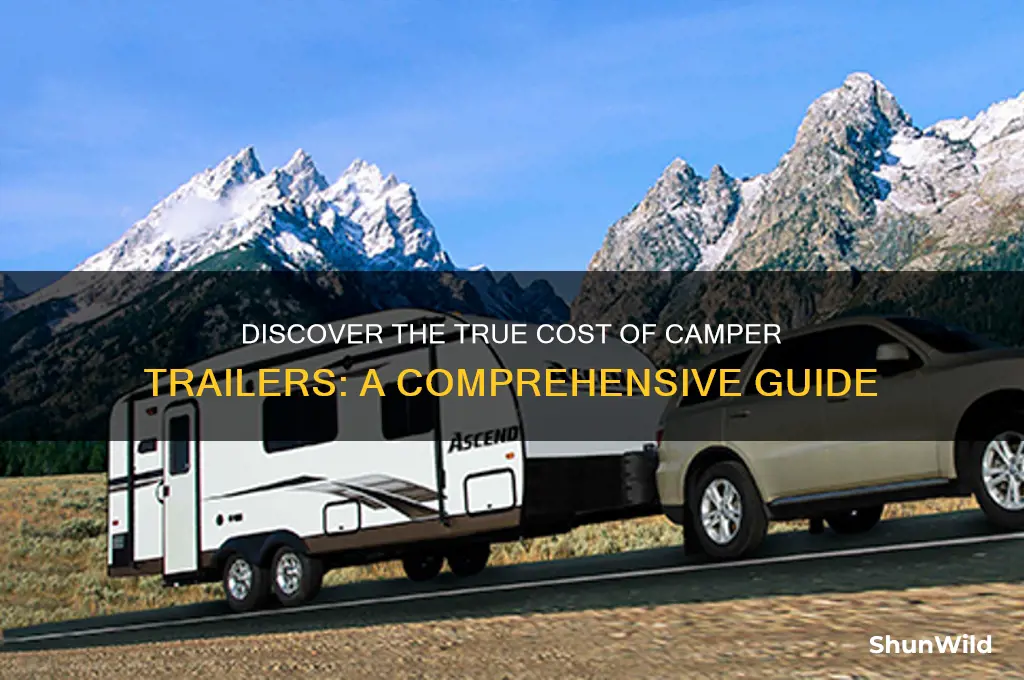 how much are camper trailers