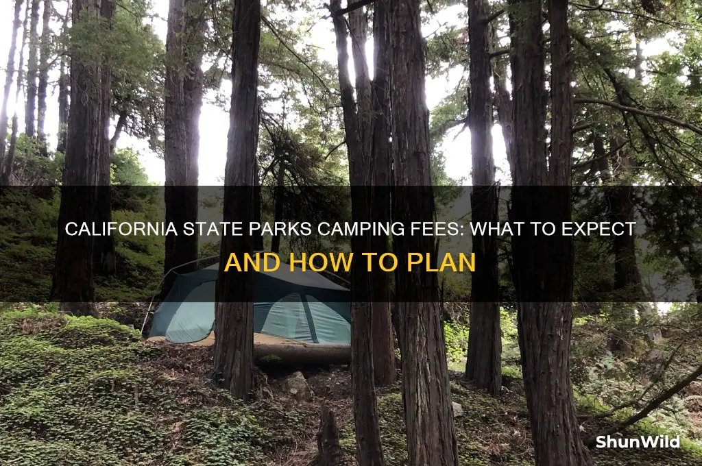 how much are camping fees ca state parks