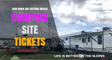 Daytona Infield Camping Ticket Prices: What You Need to Know