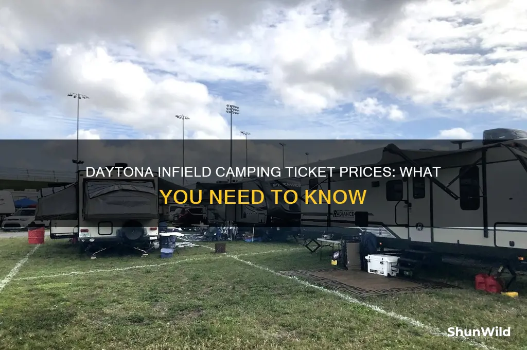 how much are daytona infield camping site tickets