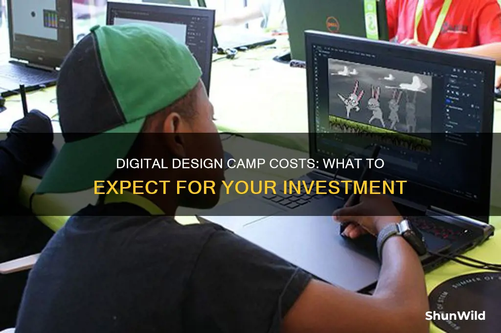 how much are digital design camp