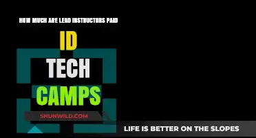 Lead Instructor Salaries at iD Tech Camps: What to Expect