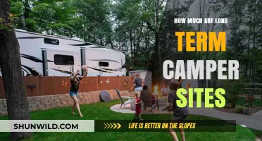 Affordable Long-Term Camper Site Costs: A Comprehensive Pricing Guide