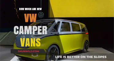 Discover the Cost of Brand New VW Camper Vans Today