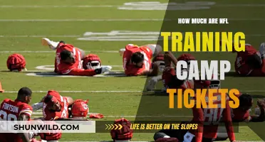 NFL Training Camp Tickets: Cost, Availability, and How to Buy