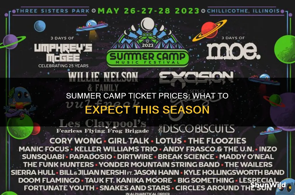 how much are summer camp tickets