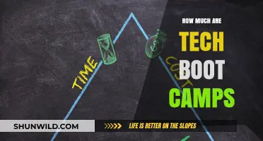 Tech Boot Camp Costs: Unveiling the Price of Coding Education
