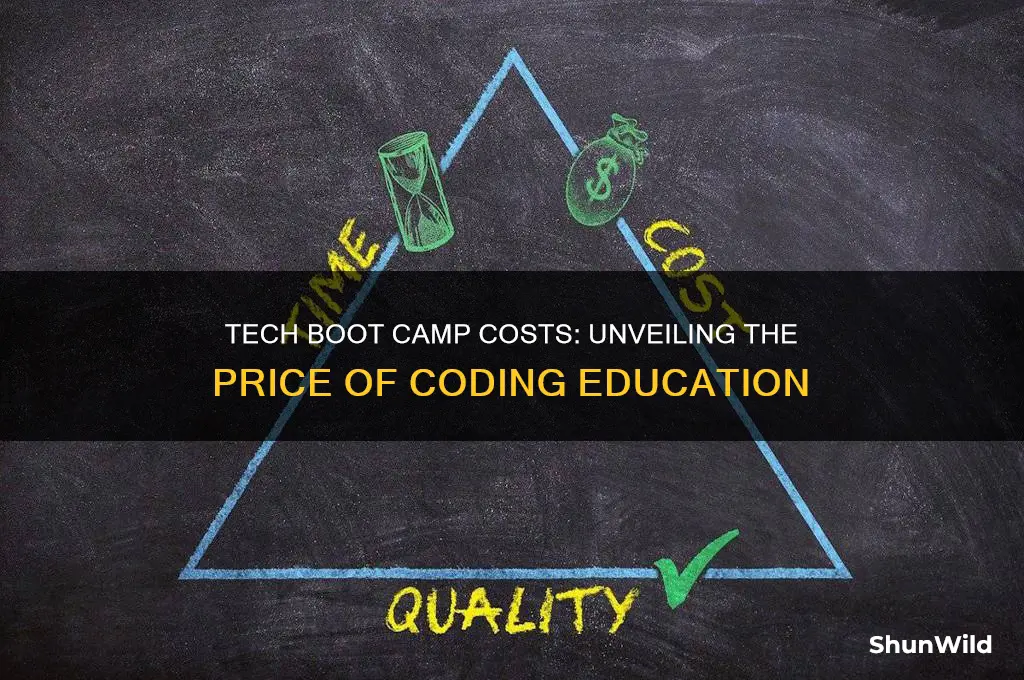 how much are tech boot camps