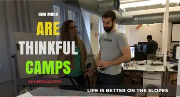 Thinkful Camps Cost: Affordable Tech Education for Aspiring Learners