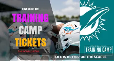 Training Camp Tickets: Cost, Availability, and How to Secure Yours