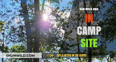 Choosing the Perfect Camp Site: Understanding Ideal Area Requirements