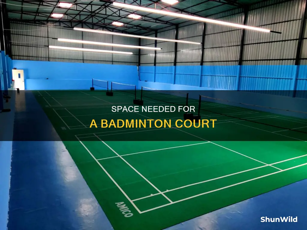 how much area required for badminton court