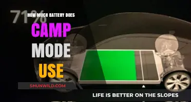 Camp Mode Battery Usage: How Much Power Does It Consume?