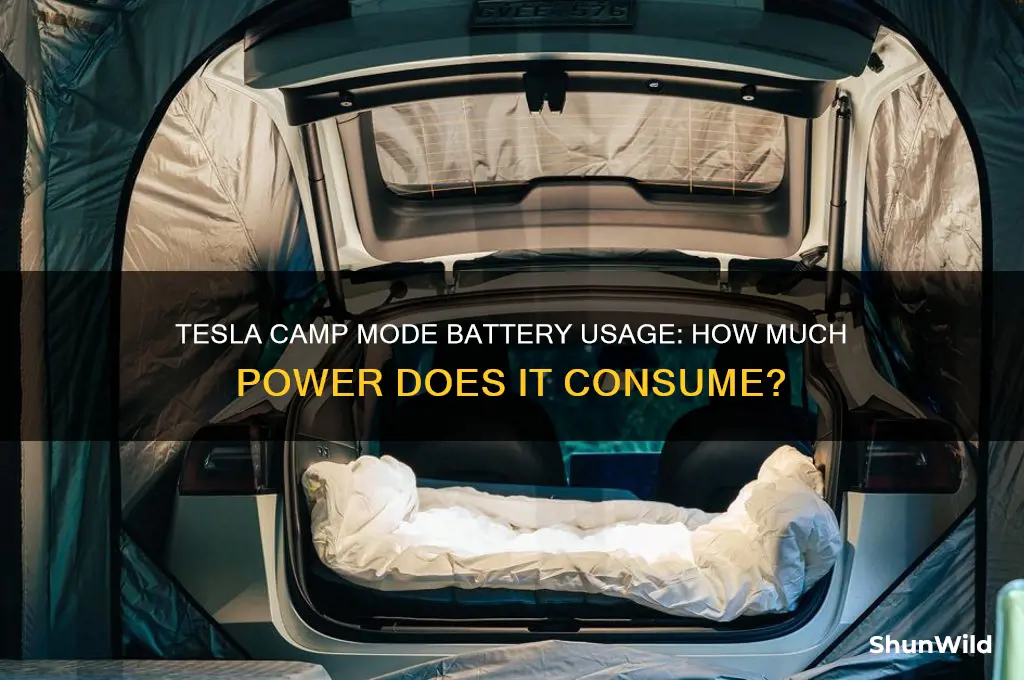 how much battery does tesla camp mode use