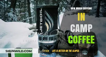 Caffeine Content in Camp Coffee: What You Need to Know