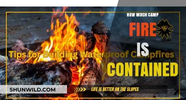 Measuring Campfire Containment: Essential Tips for Safe Outdoor Fires