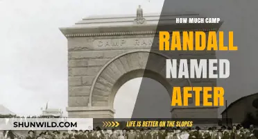 The Surprising History Behind Camp Randall's Name Origin