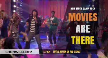 Exploring the Camp Rock Franchise: How Many Movies Exist?