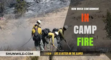 Understanding Containment Efforts in the Devastating Camp Fire Disaster