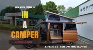 Copper Content in Campers: Unveiling the Hidden Metal Within
