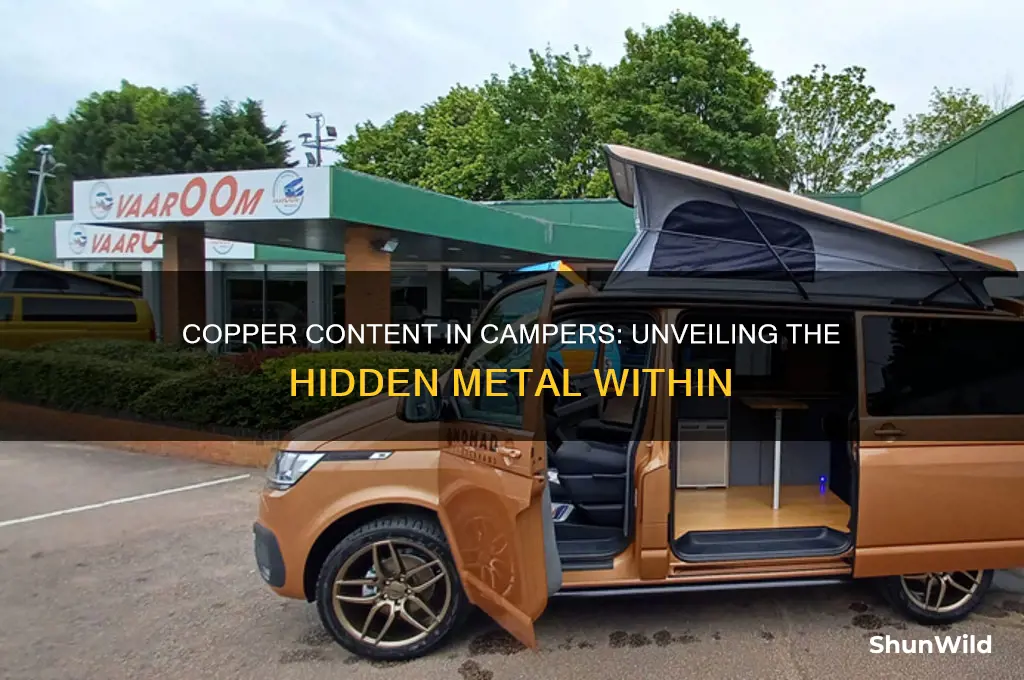 how much copper is in a camper