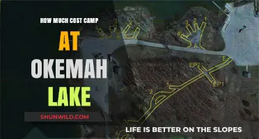 Camping at Okemah Lake: Uncovering the Costs for Your Adventure