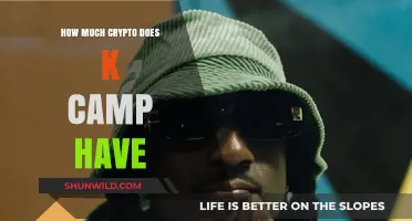 K Camp's Crypto Holdings: Unveiling the Rapper's Digital Asset Portfolio