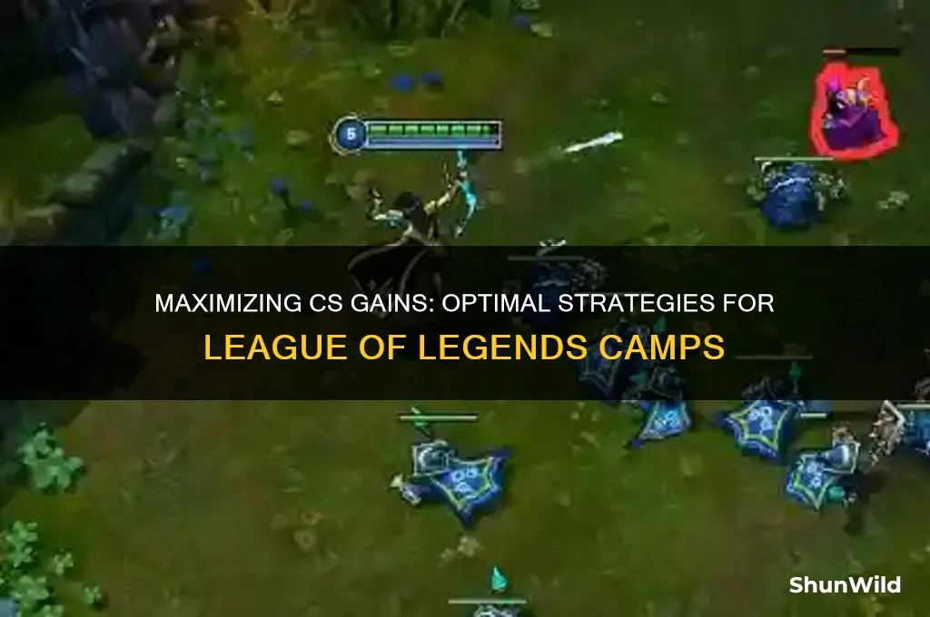 how much cs is gained per camp lol