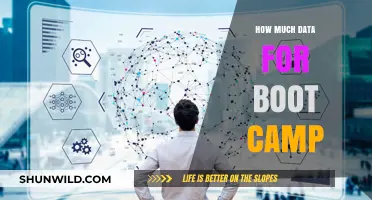 How Much Data Do You Need for Boot Camp Training?