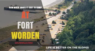 Camping at Fort Worden: Uncovering the Cost of Your Adventure