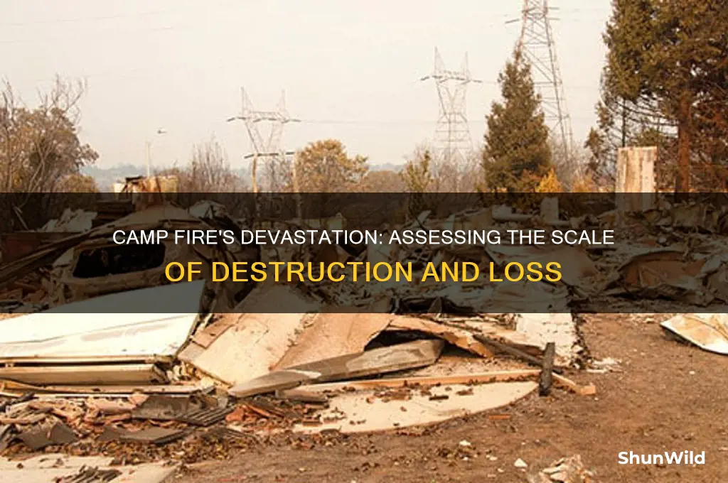 how much destruction from camp fire