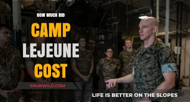 Camp Lejeune's Financial Impact: Uncovering the Cost of the Base