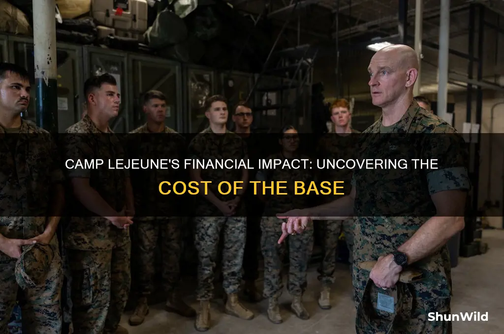 how much did camp lejeune cost