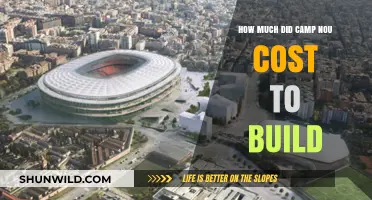 The Cost of Building Camp Nou: A Financial Overview