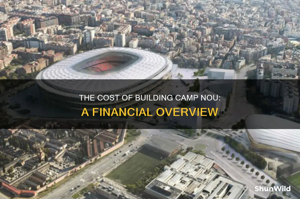 how much did camp nou cost to build