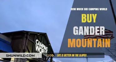 Camping World's Acquisition of Gander Mountain: The Purchase Price Revealed
