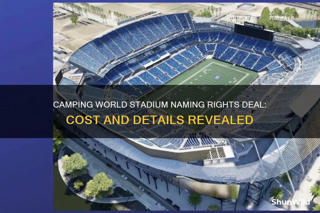 how much did camping world pay for stadium naming rights