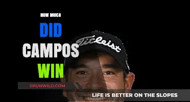 How Much Did Campos Win? Unveiling the Prize Breakdown